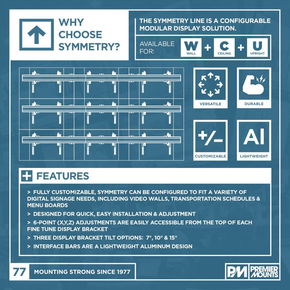 Premier Mounts Why Choose Symmetry Image