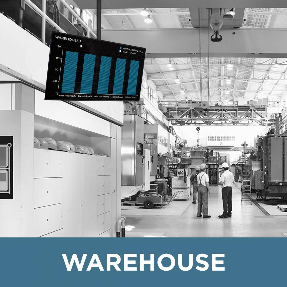 Premier Mounts Ultra Tilt Ceiling Mount in Warehouse