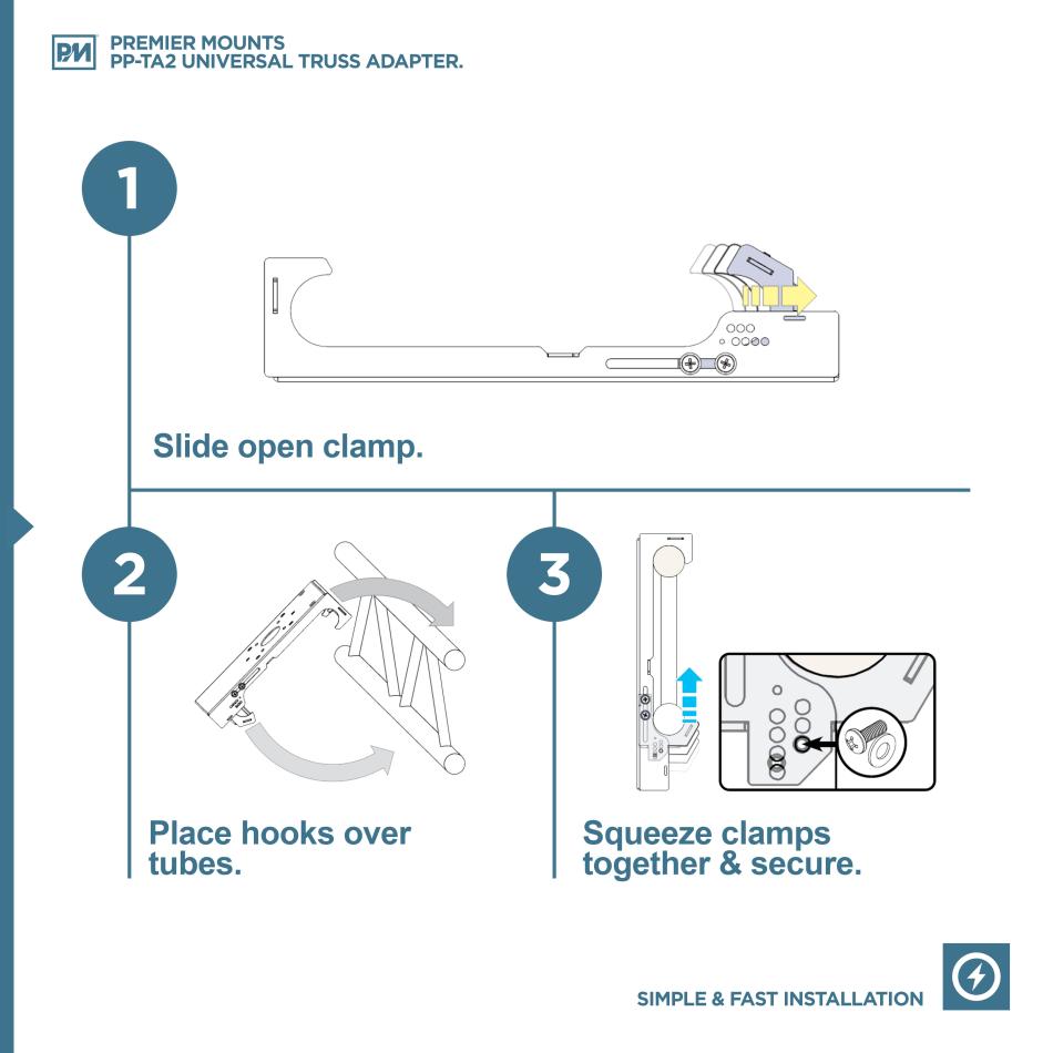 PP-TA2 Truss Adapter Mount