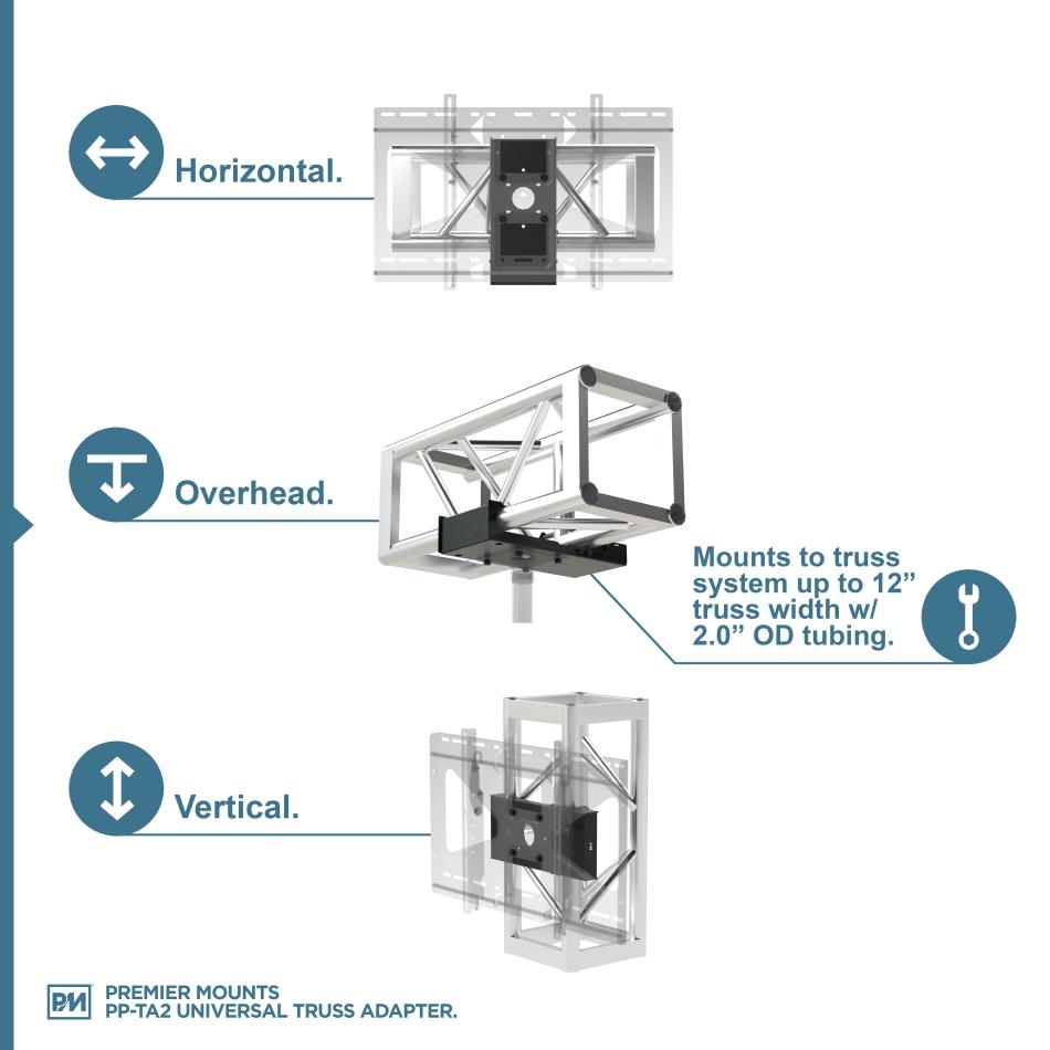 PP-TA2 Truss Adapter Mount