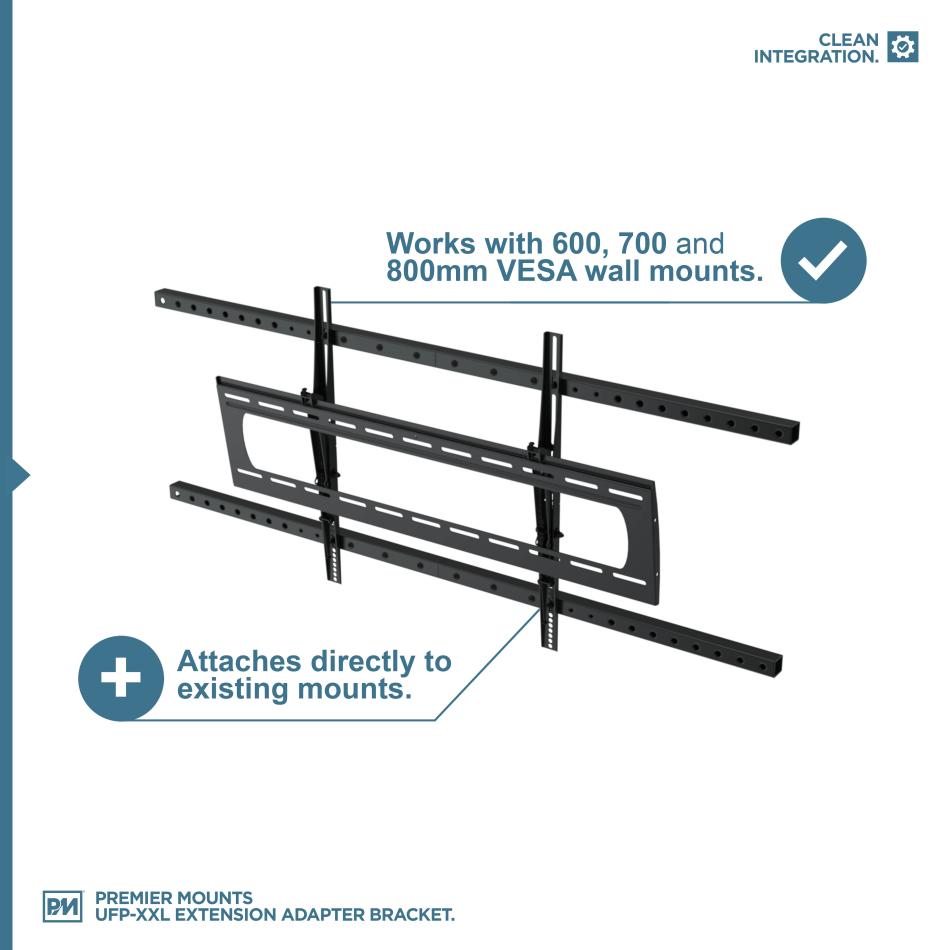 Premier Mounts UFP-XXL Extension Adapter Brackets Integration
