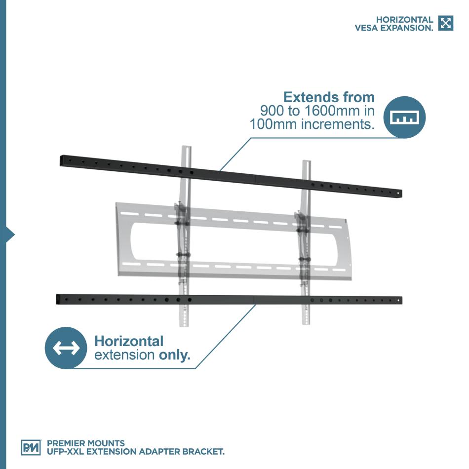 Premier Mounts UFP-XXL Extension Adapter Brackets Horizontal Expansion