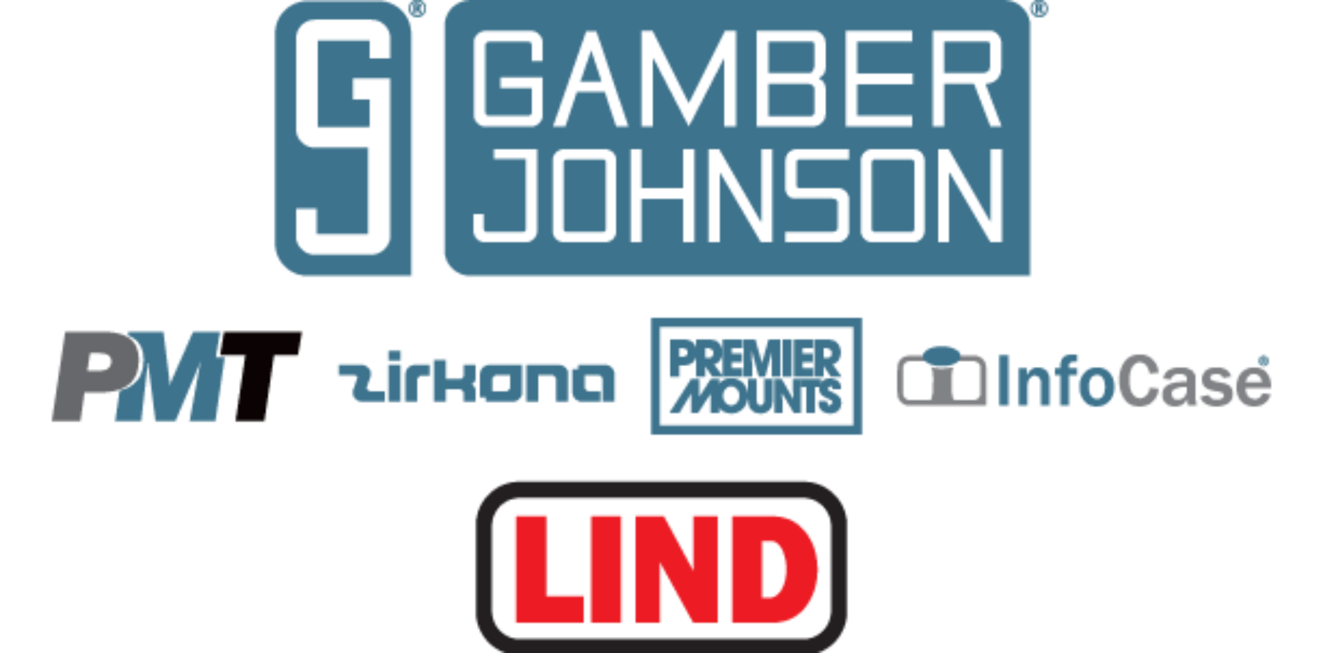 gamber johnson brands