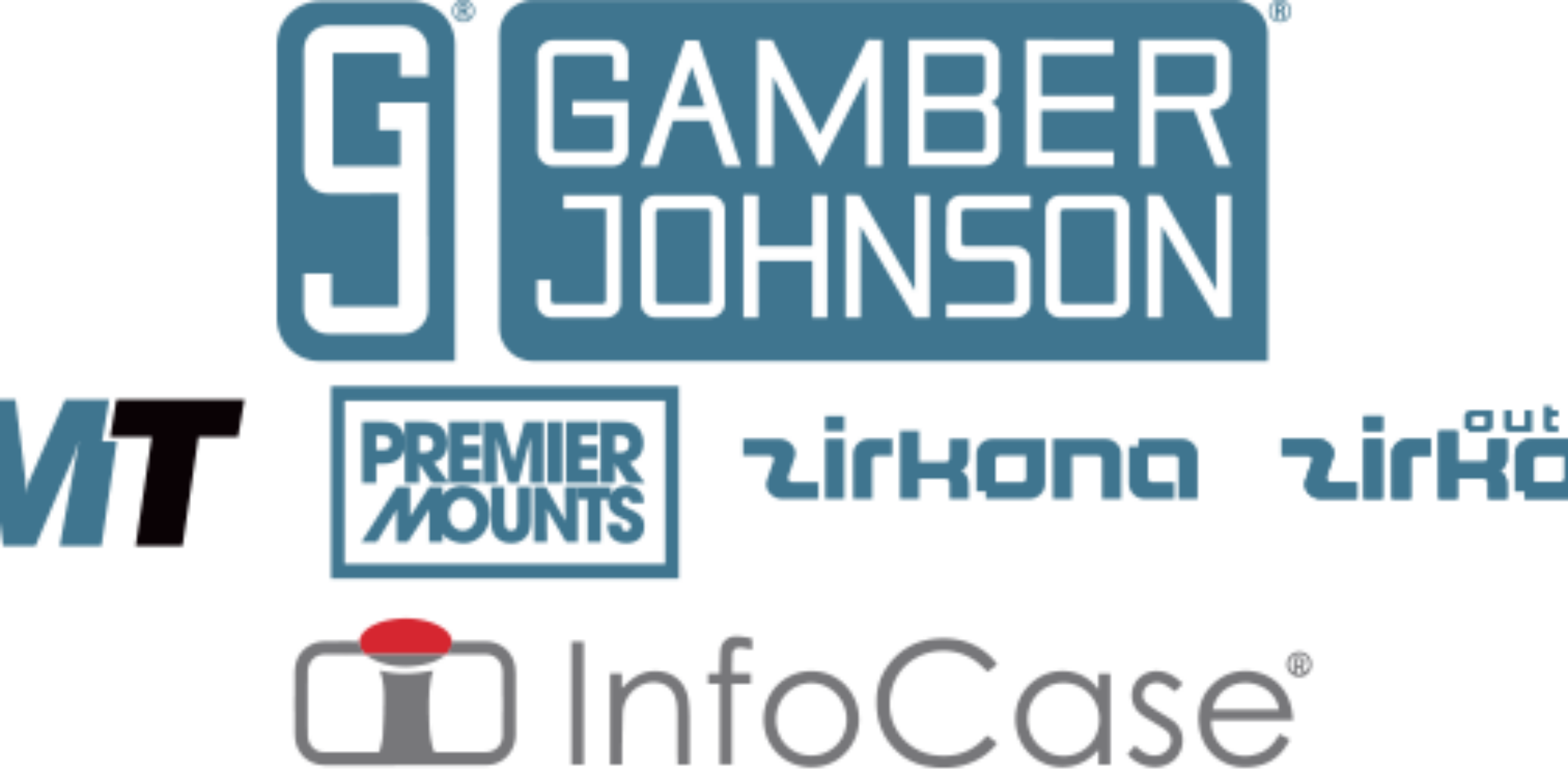 gamber johnson brands